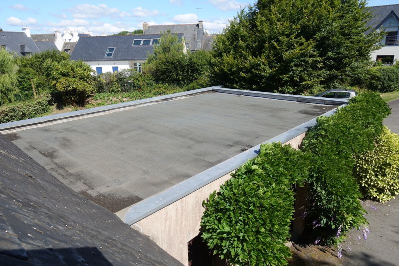Cost of Roofing in Kissimmee, FL